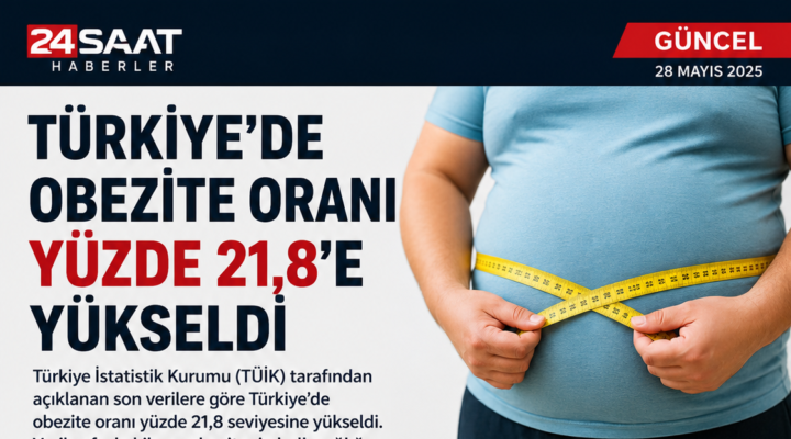 Türkiye’de Obezite Oranı Yüzde 21,8’e Yükseldi